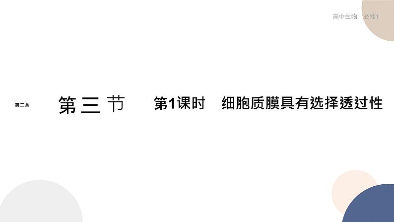 第二章- 第三节 物质进出细胞的运输方式 课时1(课件PPT)01