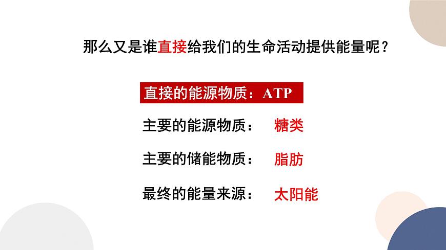 第三章- 第一節(jié)  生命活動(dòng)需要酶和能源物質(zhì)（課件PPT）第5頁