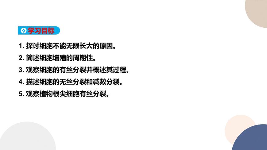 第四章- 第一節(jié)  細(xì)胞增殖（課件PPT）第2頁(yè)
