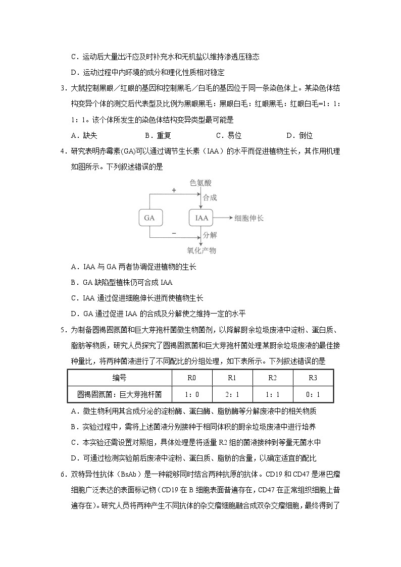 2023广州高三下学期3月综合测试（一）（一模）生物含答案02