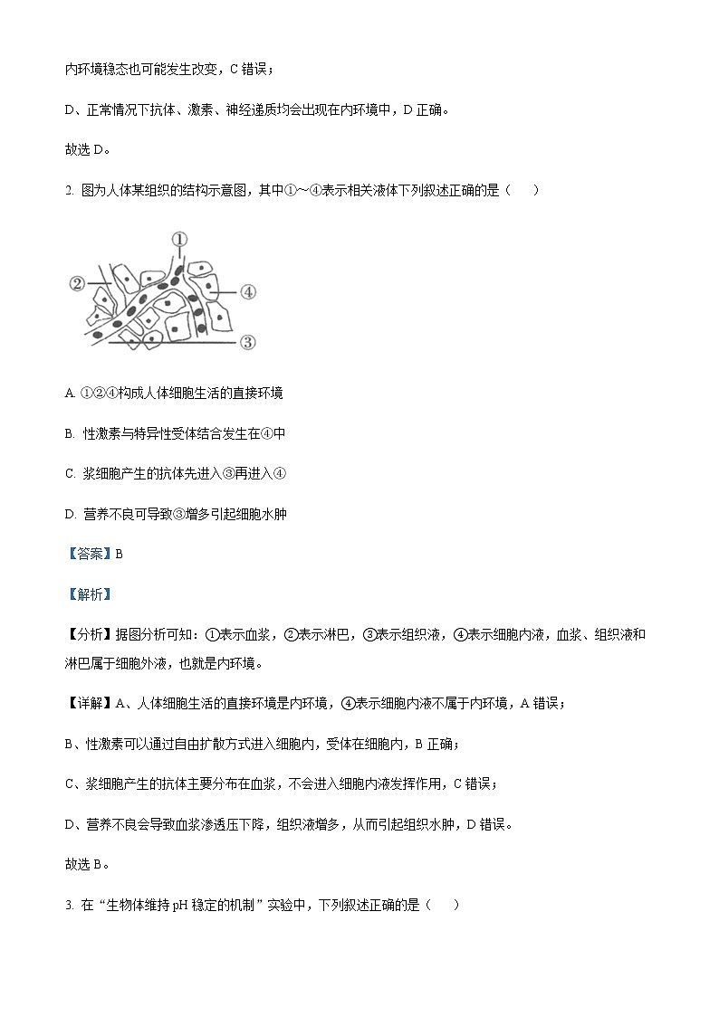 2021-2022学年安徽省宣城市高二上学期期末调研测试生物试题含解析02
