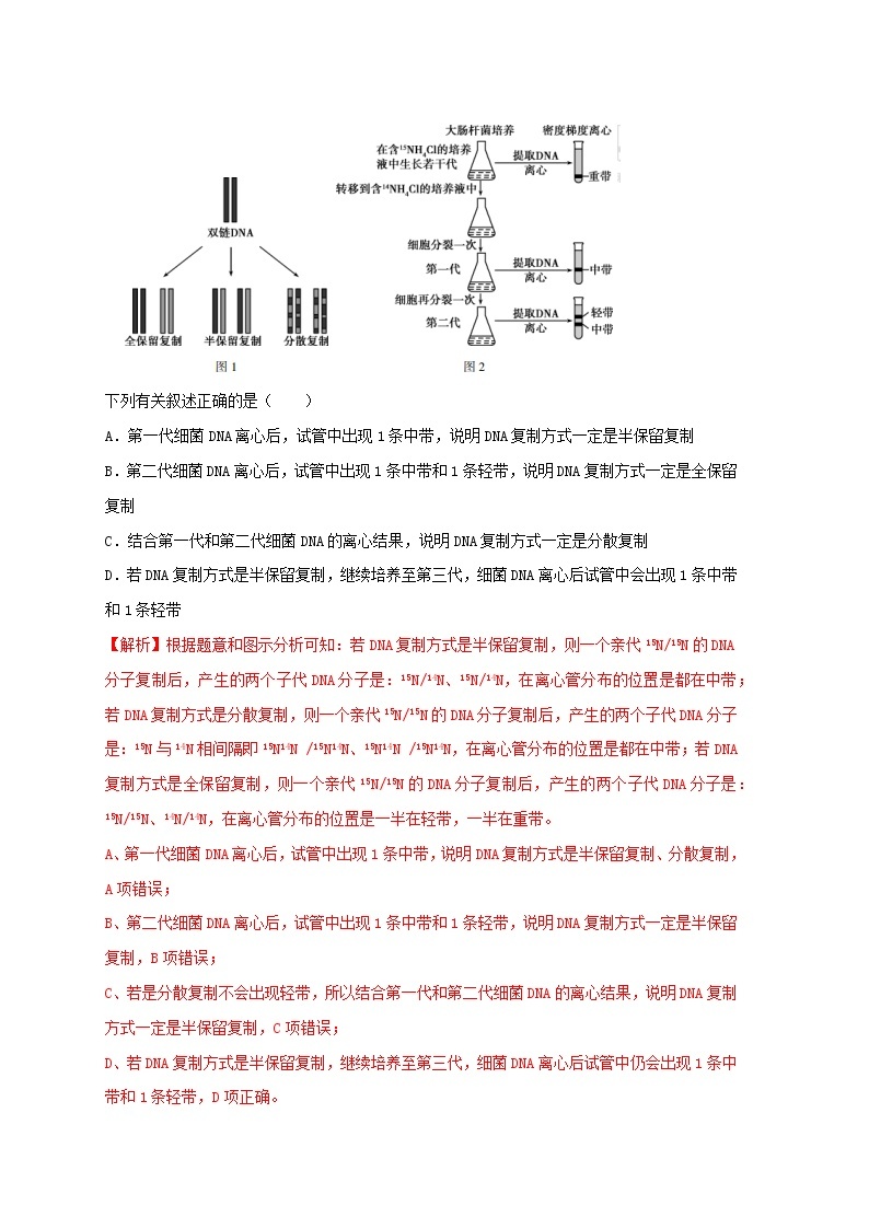 18 关于基因的本质的遗传题——【冲刺2023】高考生物考试易错题（全国通用）（原卷版+解析版）02