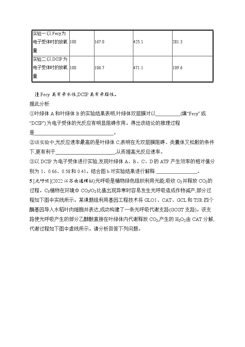 2023届高考二轮总复习试题 生物(适用于老高考新教材) 专题2 细胞代谢 命题篇强化练2 Word版含解析第3页