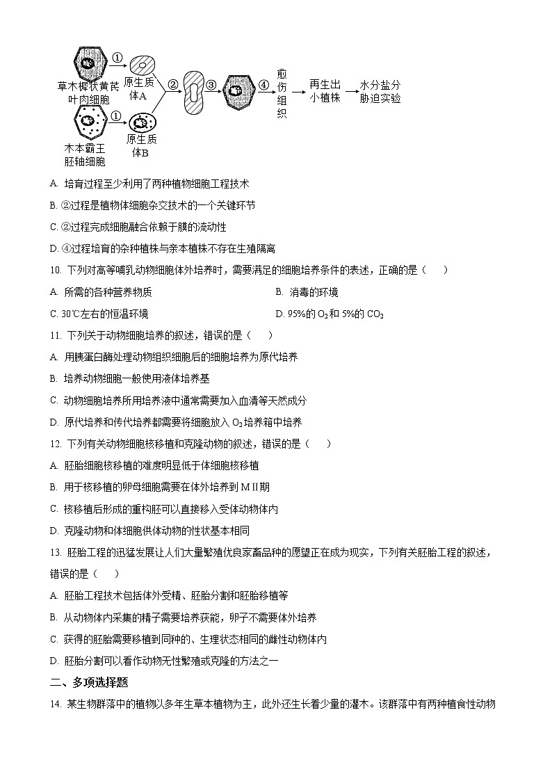 2023河北省高二下学期3月联考生物试题含答案第3页