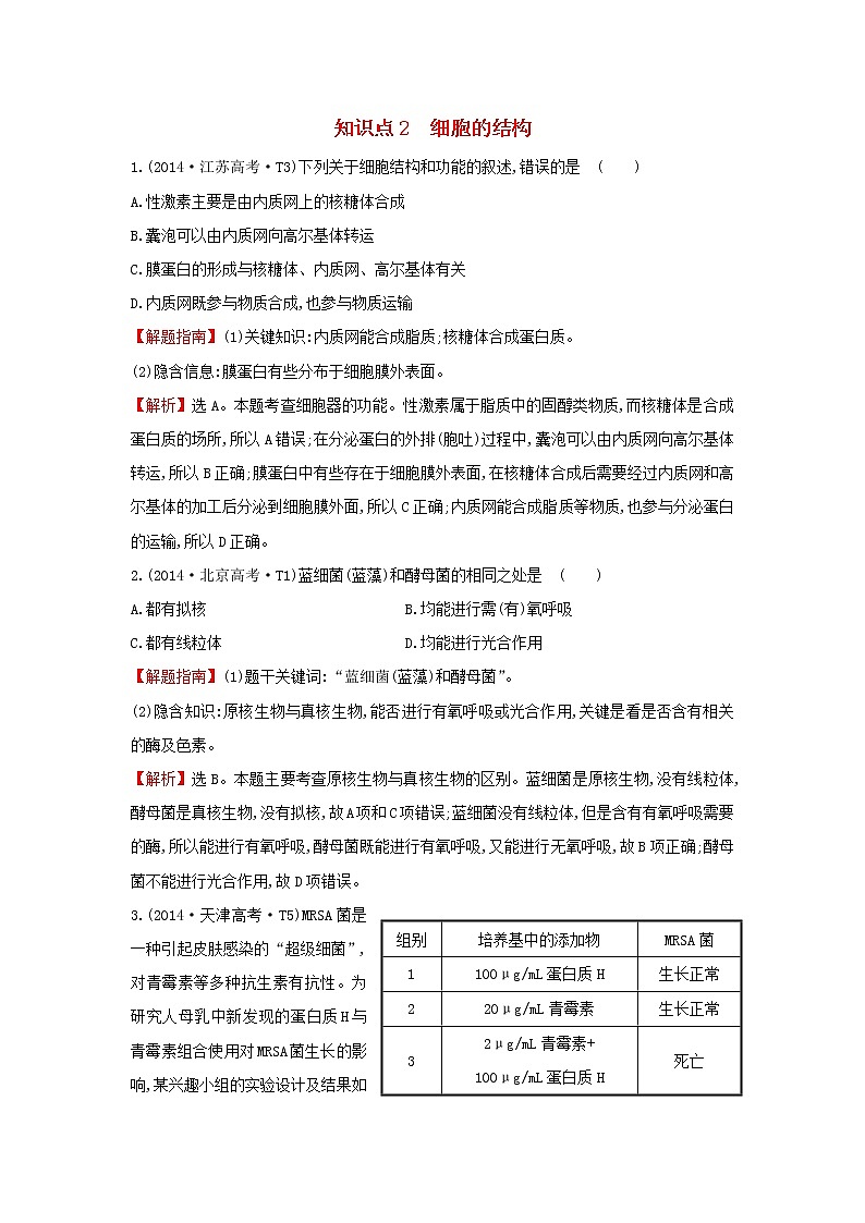 高中生物高考2020届高考生物一轮复习高考真题分类题库2014年知识点2细胞的结构含解析第1页