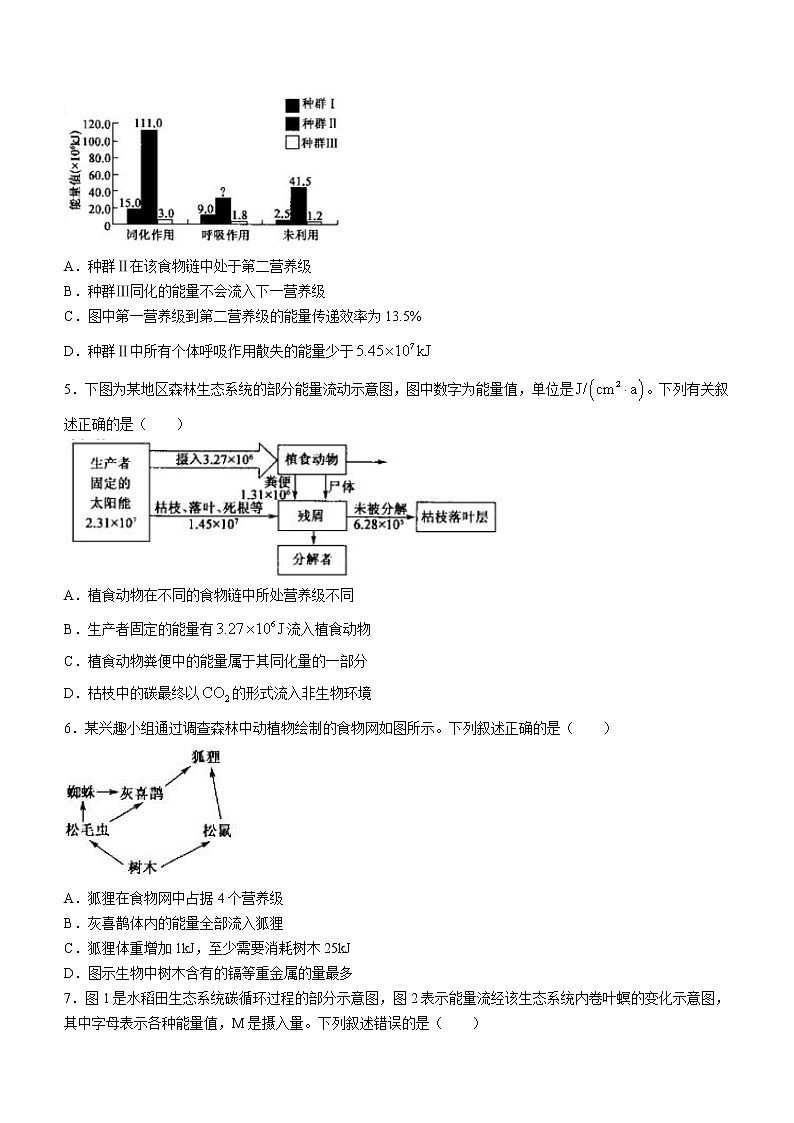 2023运城教育发展联盟高二3月调研测试生物含答案02