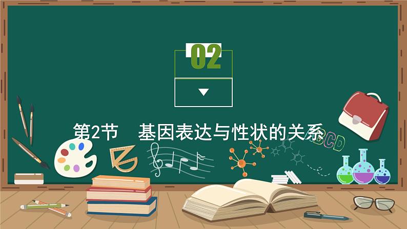第4章 基因的表达 第2节 基因表达与性状的关系课件PPT第1页