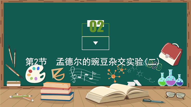 第1章 遗传因子的发现 第2节 孟德尔的豌豆杂交实验(二)课件PPT第1页