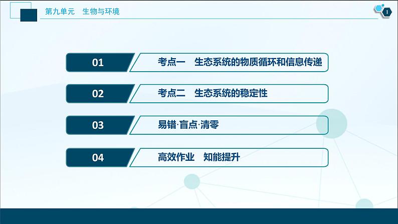 高中生物高考4 第九单元 第31讲 物质循环、信息传递和生态系统的稳定性课件PPT第2页