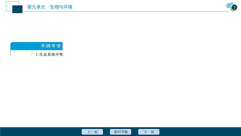 高中生物高考4 第九单元 第31讲 物质循环、信息传递和生态系统的稳定性课件PPT第3页