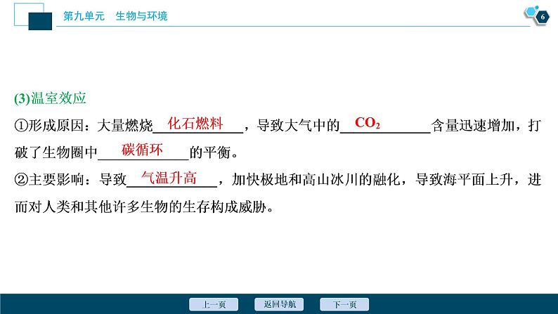 高中生物高考4 第九单元 第31讲 物质循环、信息传递和生态系统的稳定性课件PPT第7页