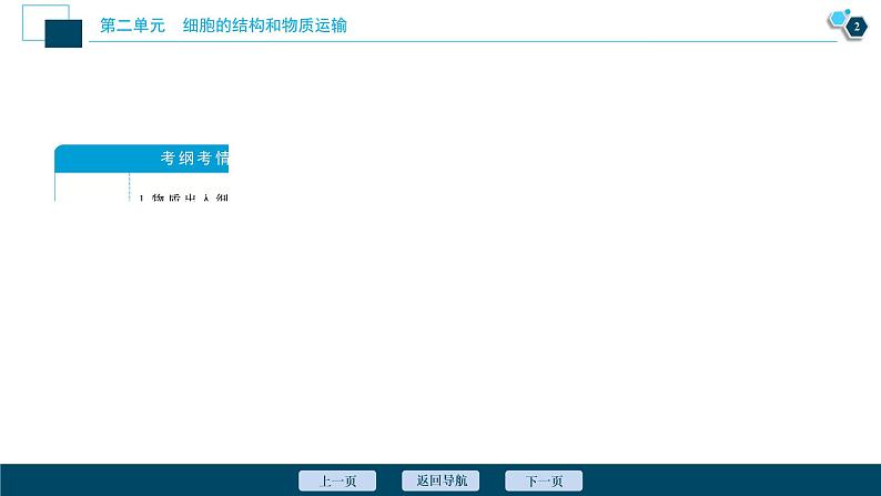 高中生物高考3 第二单元 第7讲 物质跨膜运输的实例和方式课件PPT03