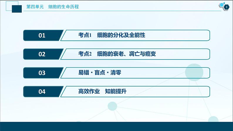 高中生物高考4 第12讲 细胞的分化、衰老、凋亡及癌变课件PPT第2页