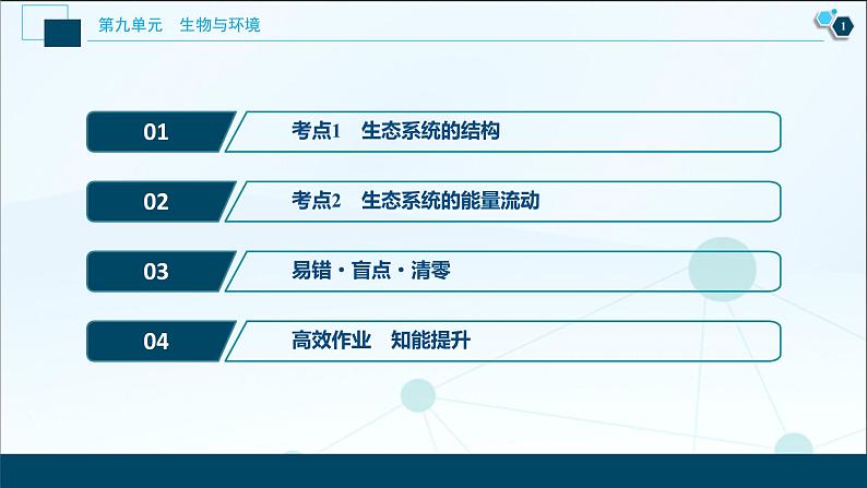 高中生物高考3 第30讲 生态系统的结构 生态系统的能量流动课件PPT02