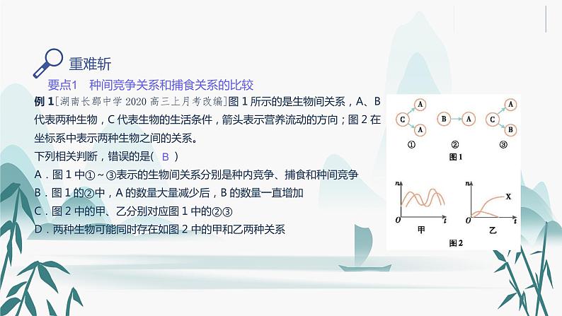 第1章 种群及其动态 第3节 影响种群数量变化的因素课件PPT04