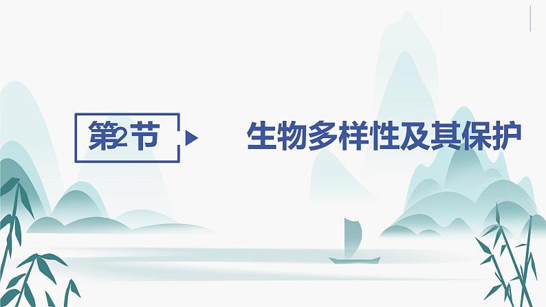 第4章 人与环境 第2节 生物多样性及其保护课件PPT第2页