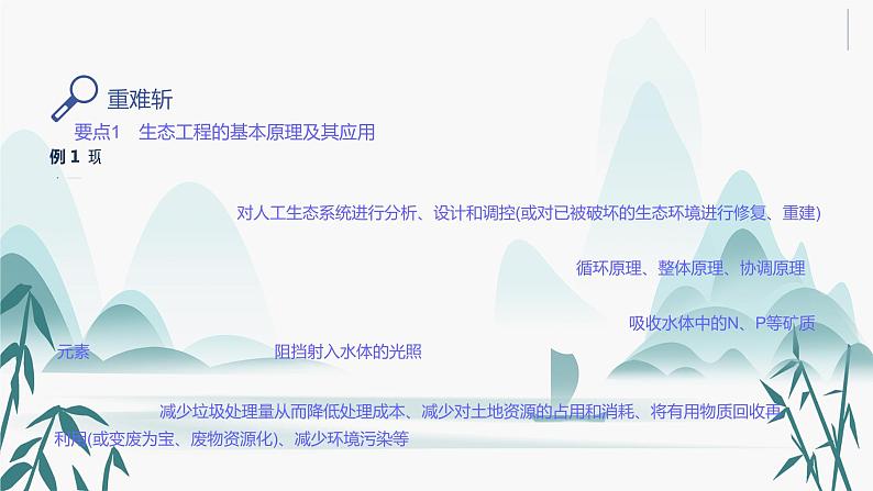 第4章 人与环境 第3节 生态工程课件PPT第4页