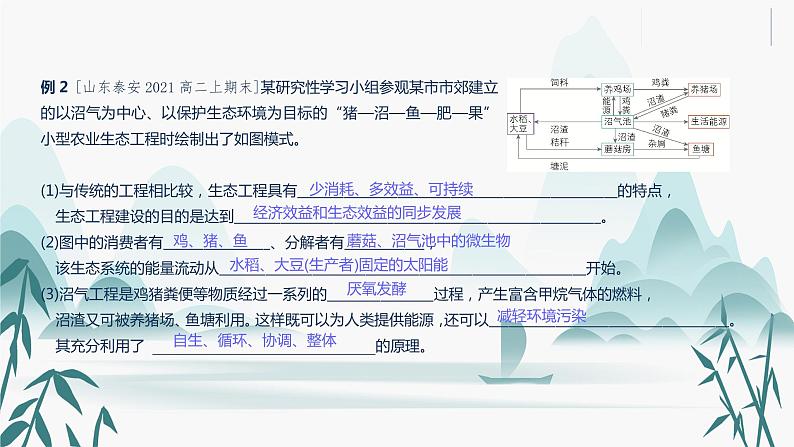 第4章 人与环境 第3节 生态工程课件PPT第6页