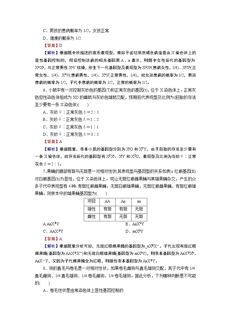 第2章进阶突破 试卷03