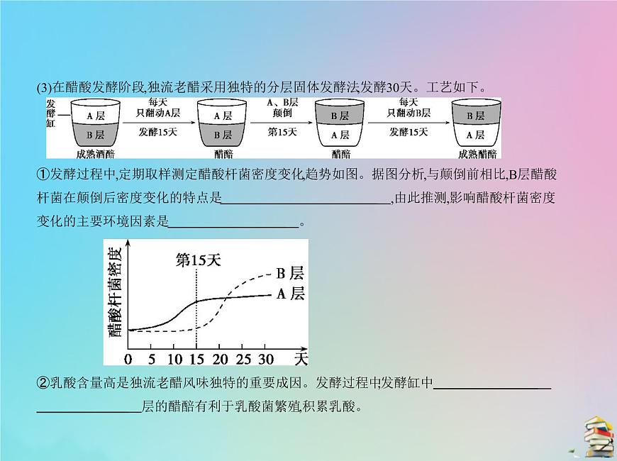 高中生物高考2020屆高考生物一輪復(fù)習(xí)專題24生物技術(shù)實(shí)踐課件第3頁