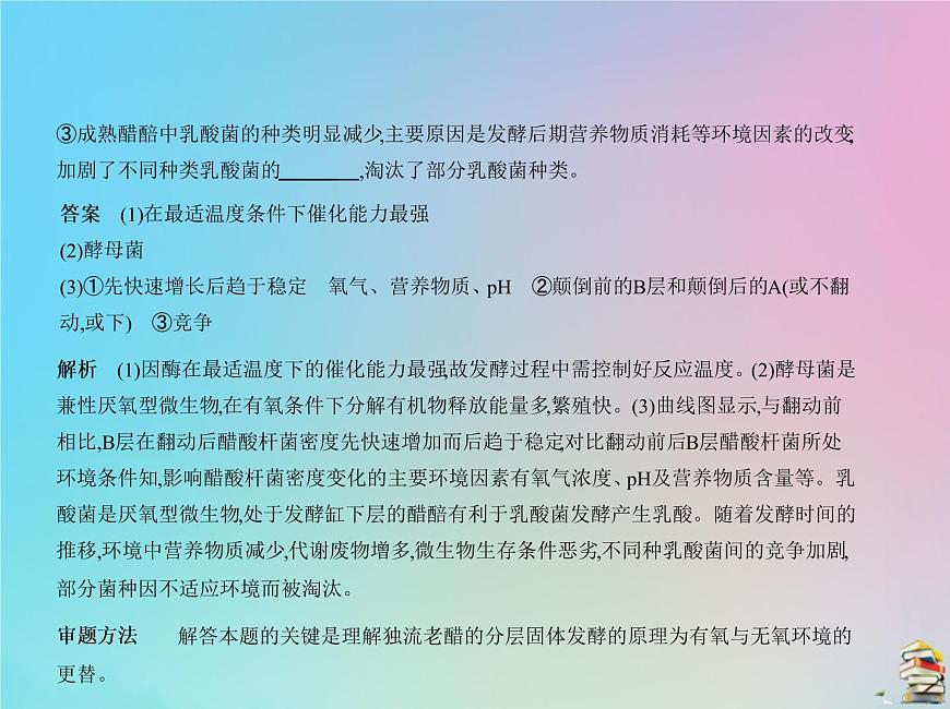 高中生物高考2020屆高考生物一輪復(fù)習(xí)專題24生物技術(shù)實(shí)踐課件第4頁