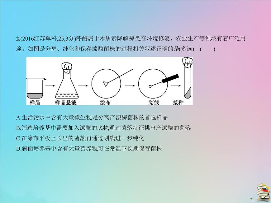 高中生物高考2020屆高考生物一輪復(fù)習(xí)專題24生物技術(shù)實(shí)踐課件第6頁