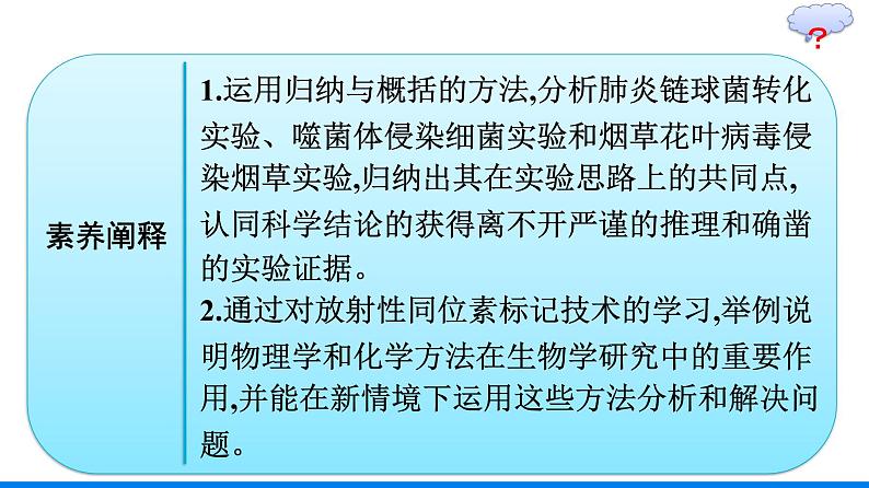 第1节 DNA是主要的遗传物质课件PPT第3页