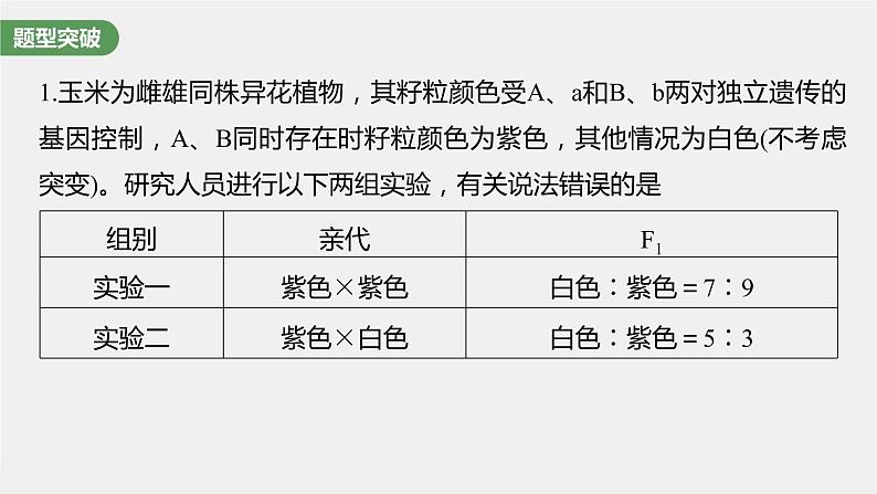 高中生物高考2023年高考生物一轮复习(新人教新高考) 第5单元 第4课时 自由组合定律中的特殊比例和实验探究课件PPT第8页