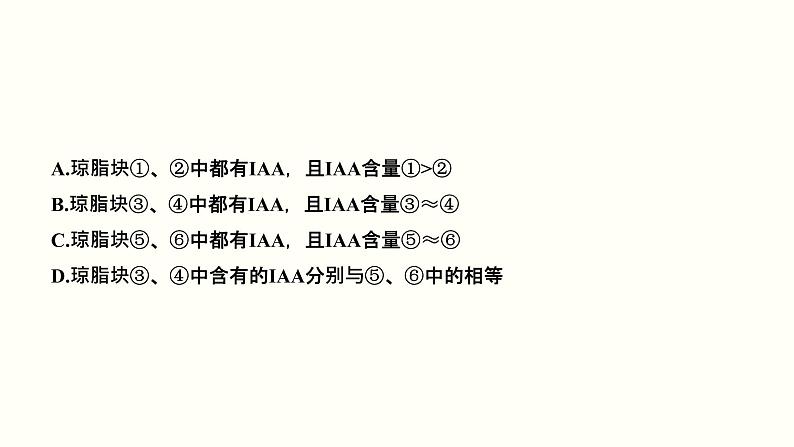 高中生物高考第九单元 植物的激素调节(课件)第8页