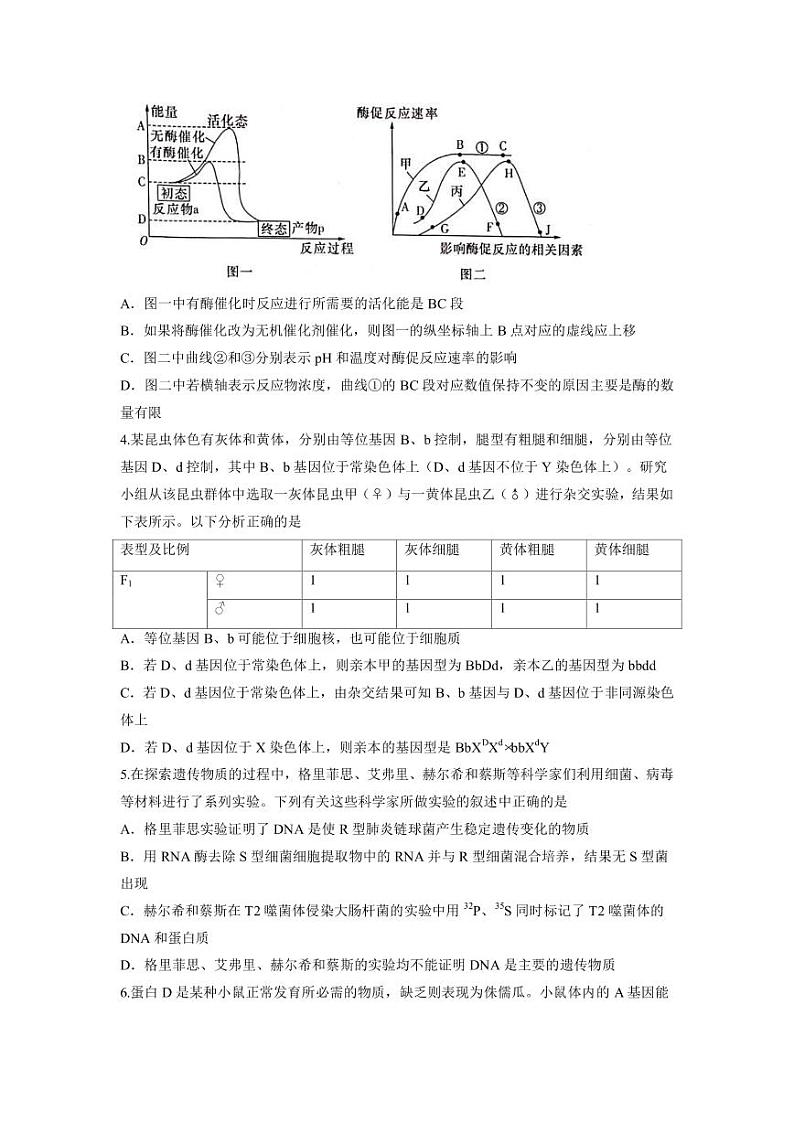 2022-2023学年湖南省长沙市雅礼中学高三下学期月考(六)生物学试题(PDF版)第2页