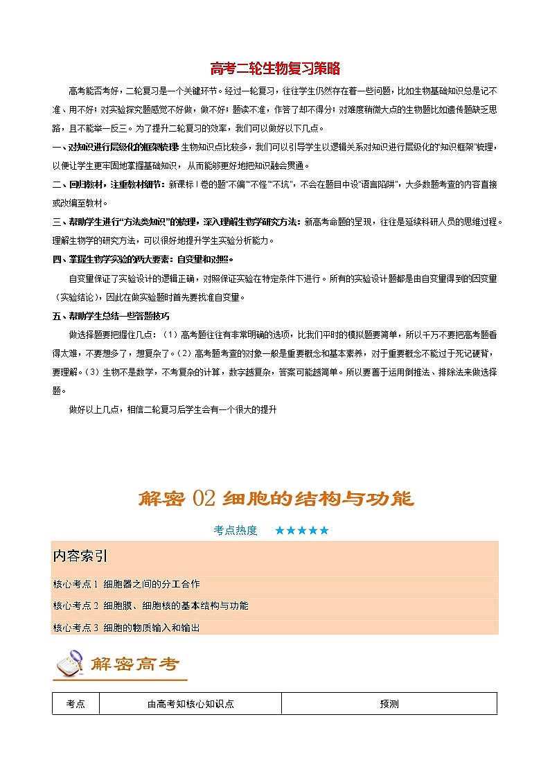 02 细胞的结构与功能(讲义)第1页