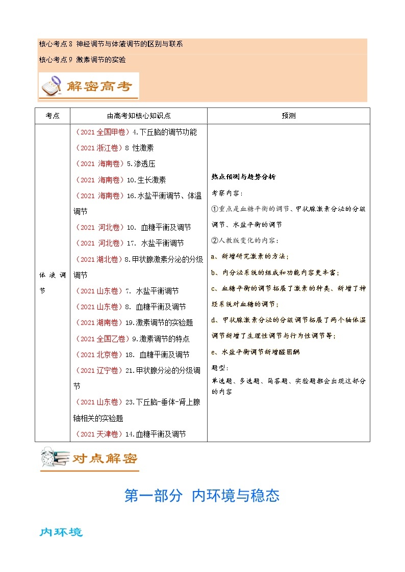 高考生物二轮复习【讲通练透】 专题10  体液调节02