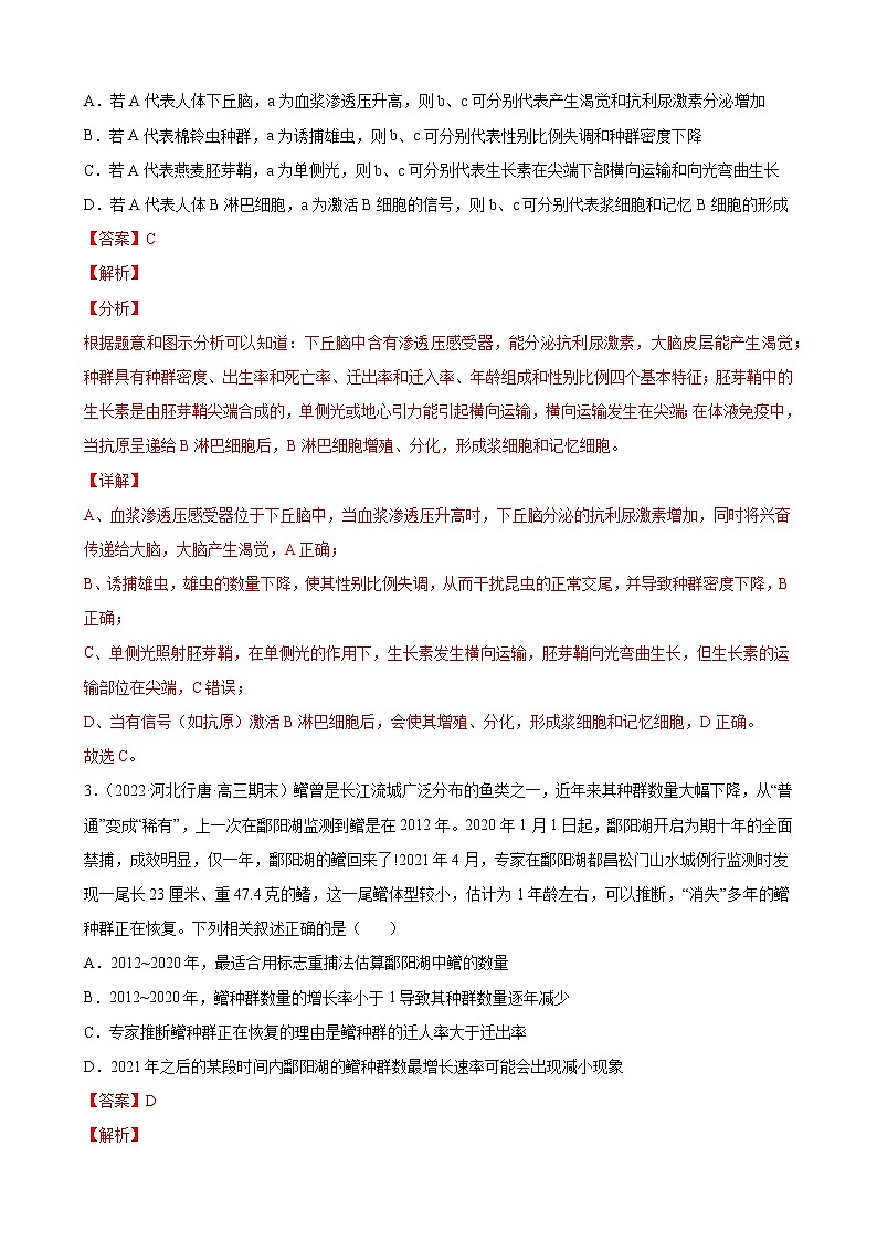 高考生物二轮复习【讲通练透】 专题13 +种群与群落 (1)03