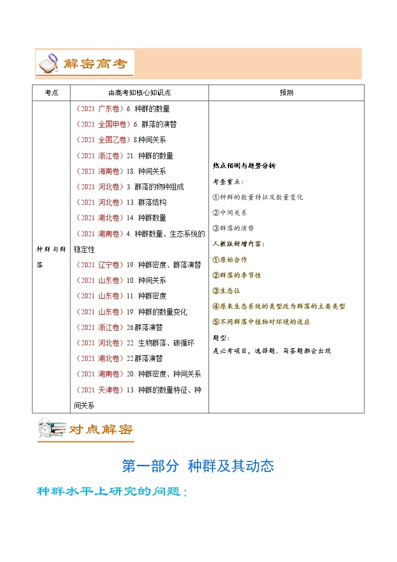 高考生物二轮复习【讲通练透】 专题13 +种群与群落 (1)02