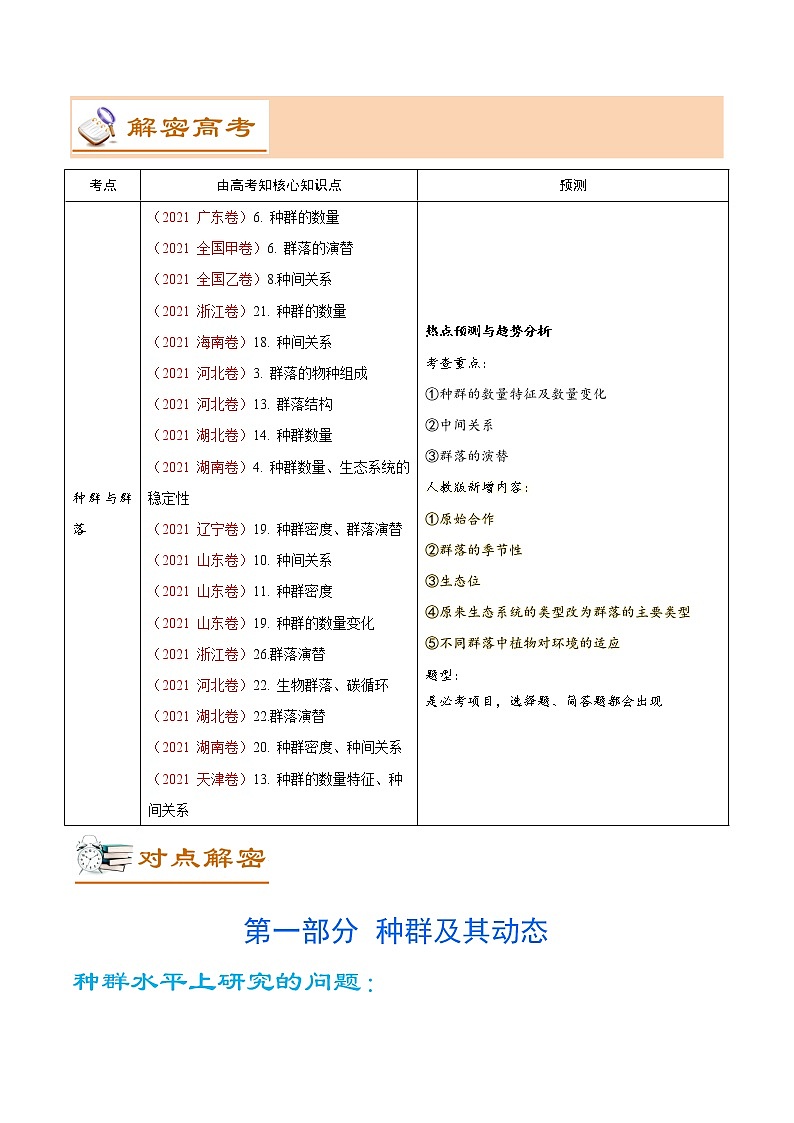 高考生物二轮复习【讲通练透】 专题13 +种群与群落 (1)02