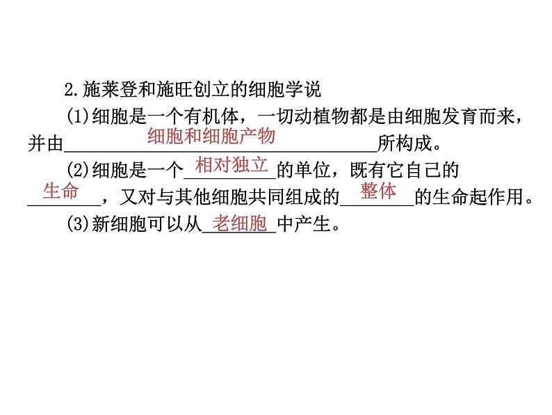 高中生物高考考点精讲1 走近细胞(课件)08