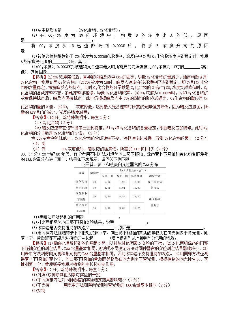 高中生物高考模拟卷06-【战高考】2021年高考理科综合生物全真模拟卷(解析版)第3页