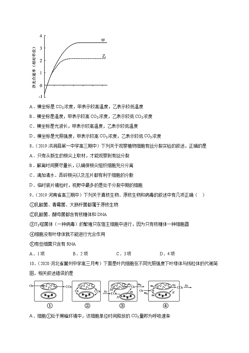 高中生物高考专练08 易混易错 题-2020年高考生物总复习考点必杀800题(原卷版)第3页