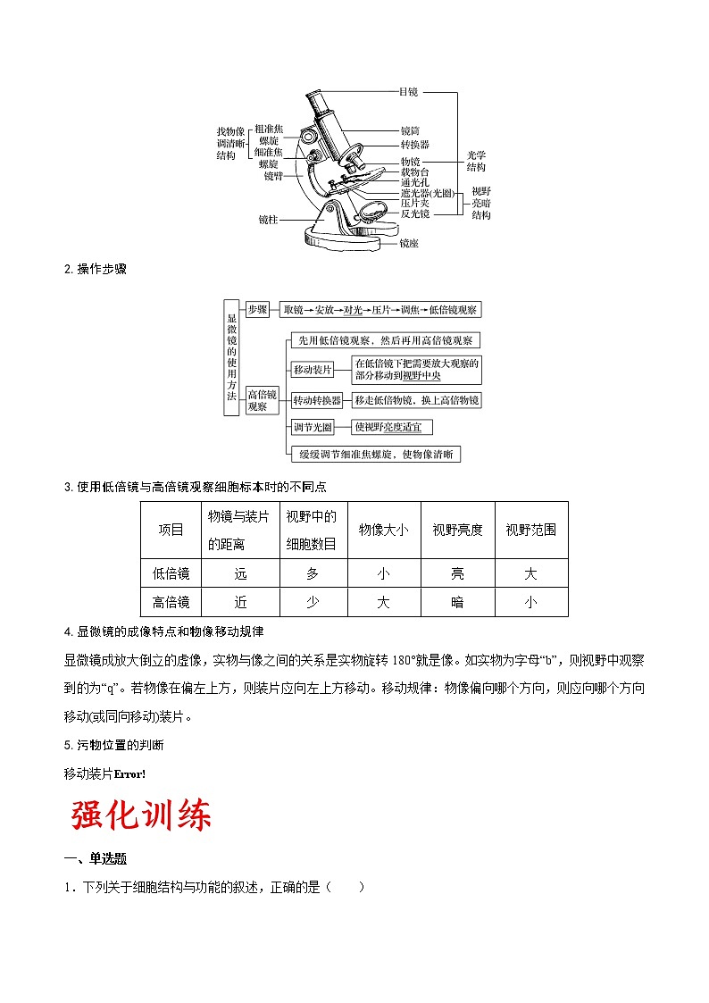 专题01 细胞的多样性和统一性(教师版)第3页