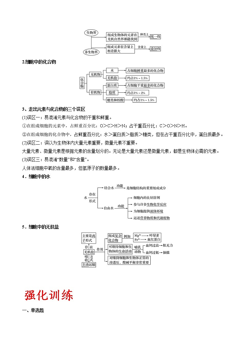 专题02 细胞中的元素、化合物和无机物(教师版)第2页