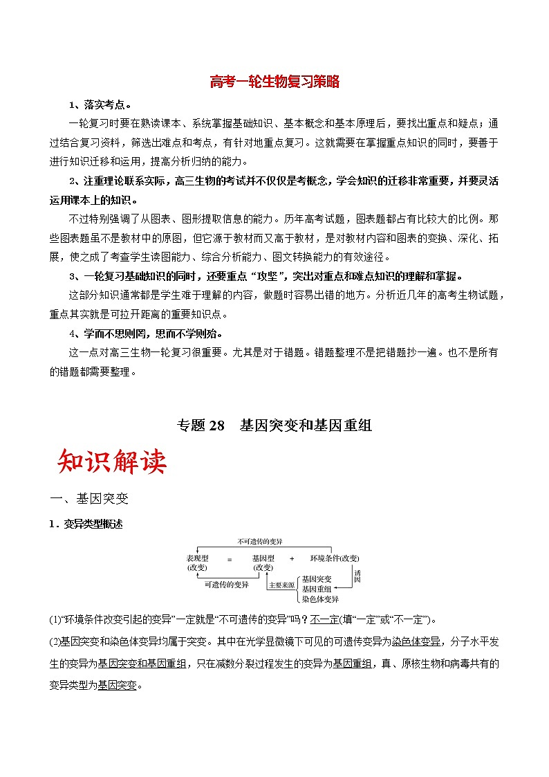 高考生物一轮复习重难点专项 专题28 基因突变和基因重组01