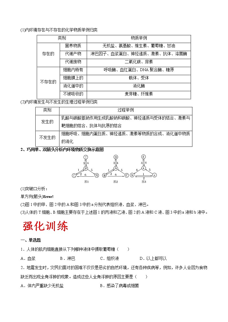 专题33 人体的内环境与稳态(学生版)第3页