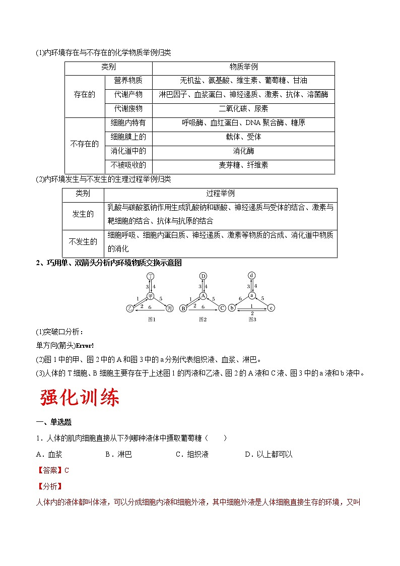 专题33 人体的内环境与稳态(教师版)第3页