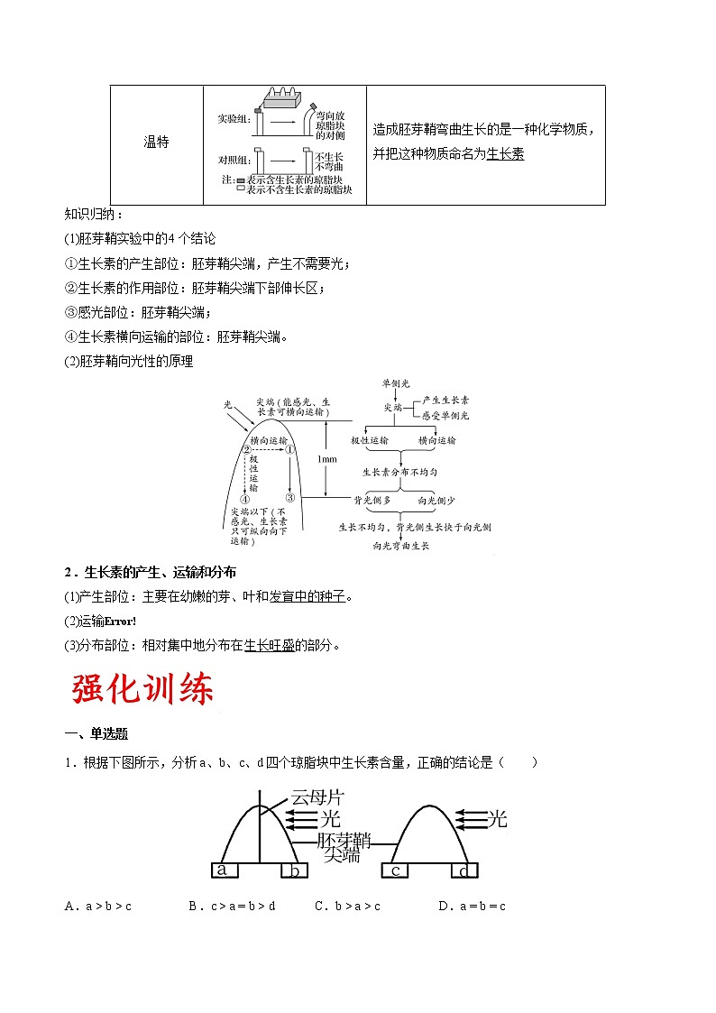 专题42 植物生长素的发现(教师版)第2页