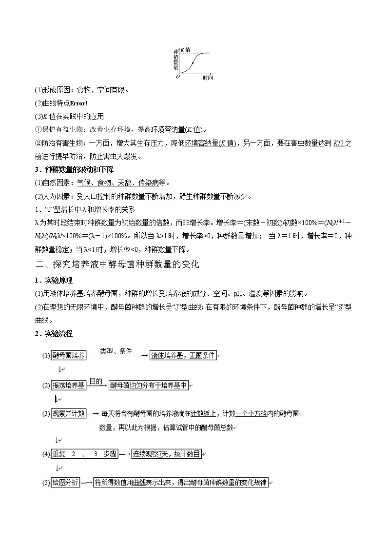 高考生物一轮复习重难点专项 专题46 种群数量的变化及应用02