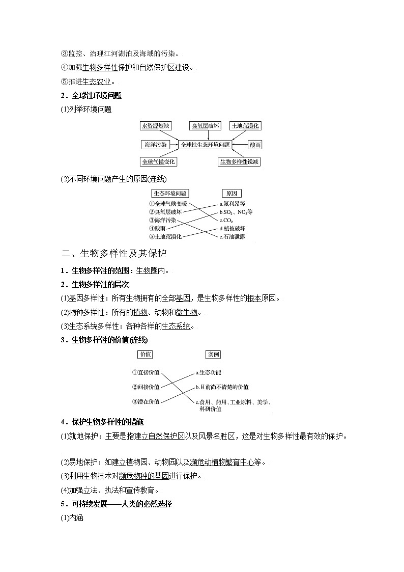专题52 生态环境的保护(教师版)第2页