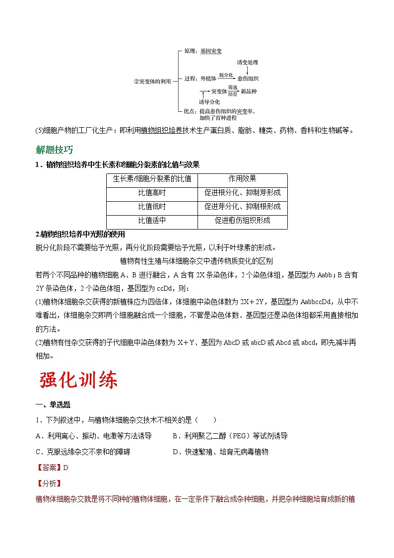 专题63 植物细胞工程(教师版)第3页