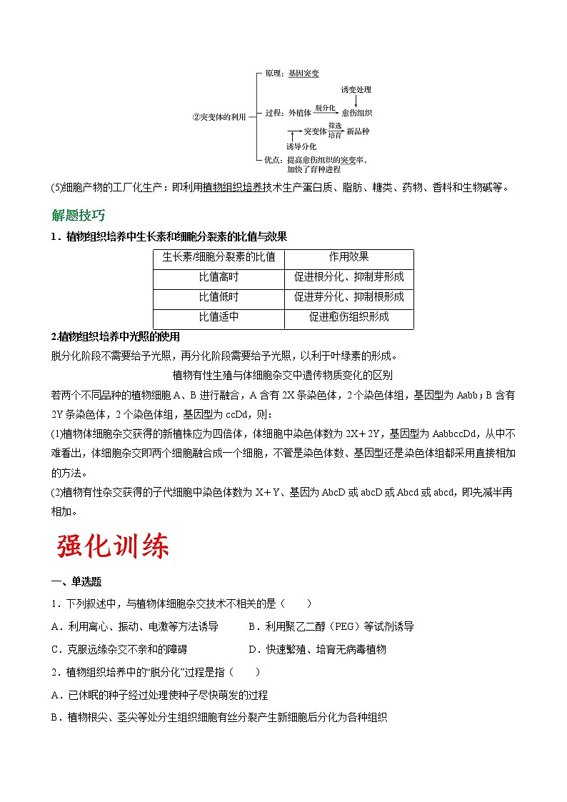 专题63 植物细胞工程(学生版)第3页