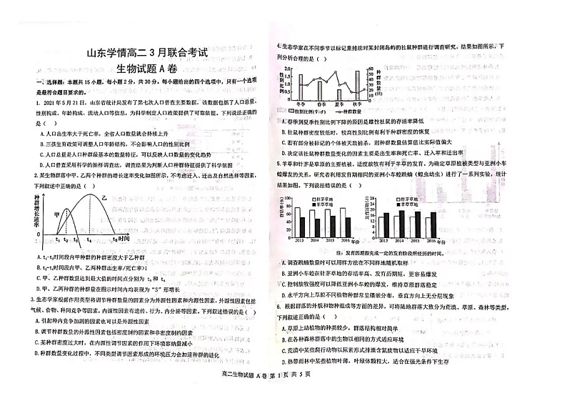 山东省学情2022-2023学年高二下学期3月联考试题生物(A)图片版无答案a第1页