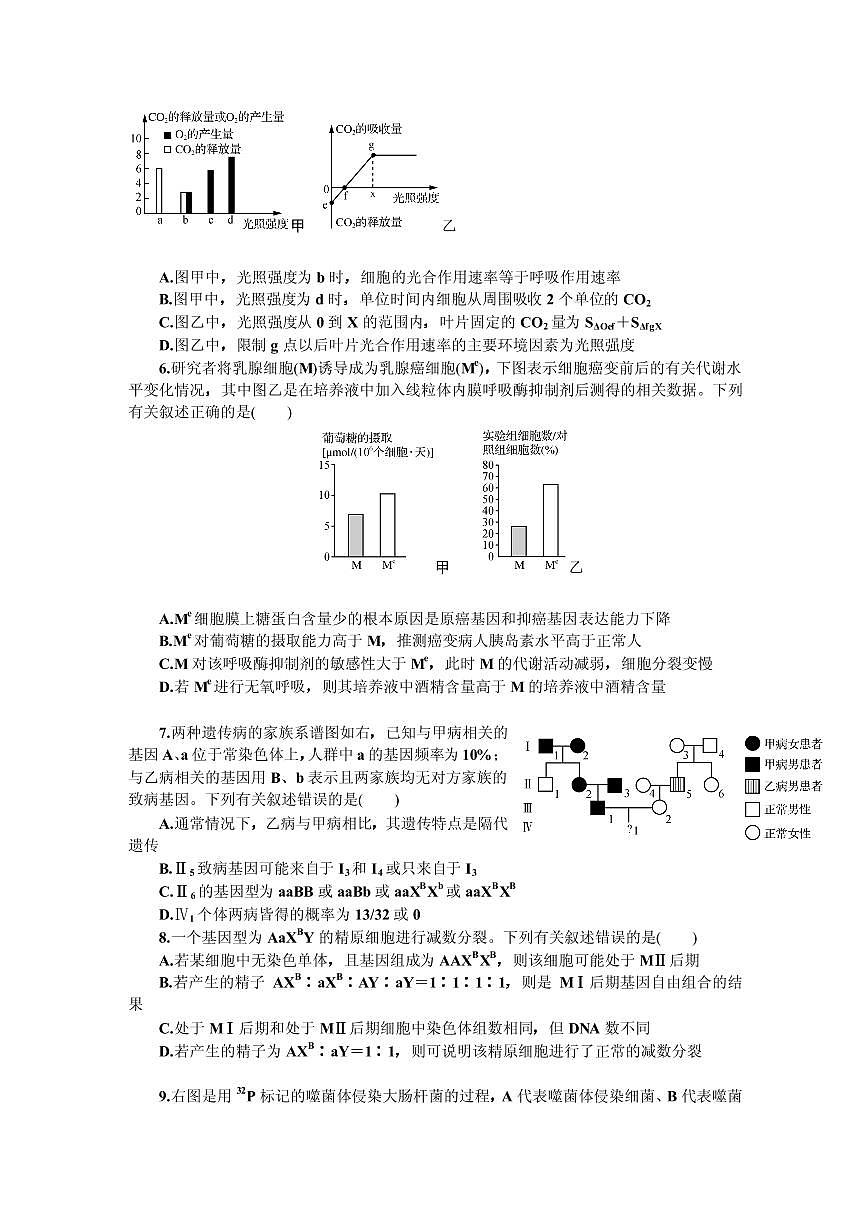 2019屆江蘇省南京市、鹽城市高三第二次模擬考試 生物（PDF版）第2頁